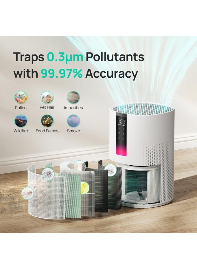 Dreo Dero Smart Air Purifier Macro 605S - Image 3